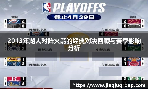 2013年湖人对阵火箭的经典对决回顾与赛季影响分析