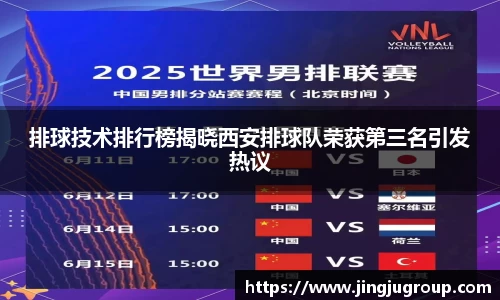 排球技术排行榜揭晓西安排球队荣获第三名引发热议